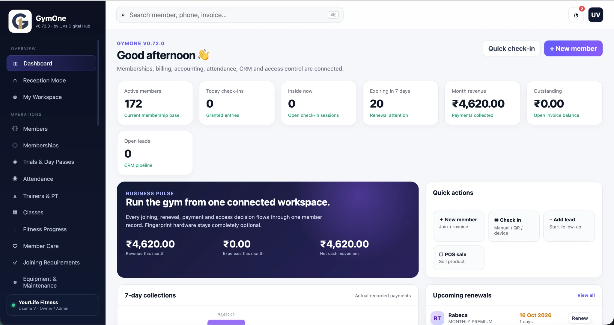 GymOne management dashboard with memberships, check-ins, revenue, renewals and quick actions